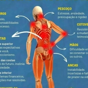 Flávio Massoterapeuta